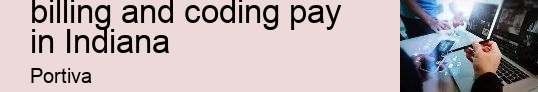 How much does medical billing and coding pay in Indiana
